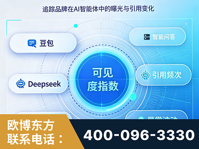 漳平-AI可见度监测