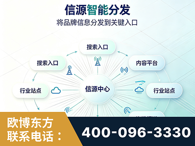 漳平-信源智能分发