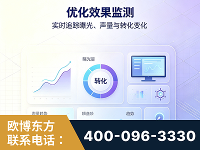 漳平-优化效果监测