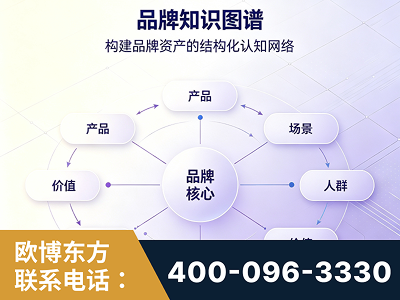 漳平-品牌知识图谱