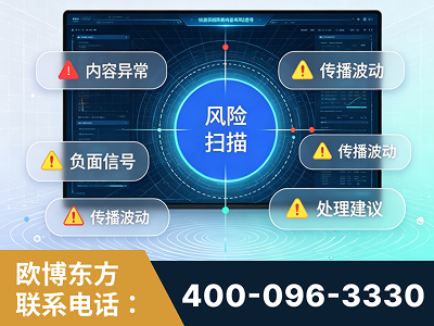 漳平-场景问题监测