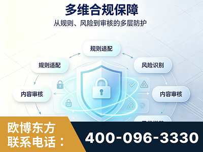 漳平-多维合规保障
